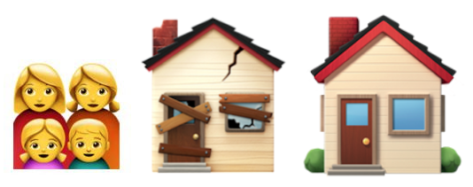 Family emoji next to a nice house and a broken house emoji